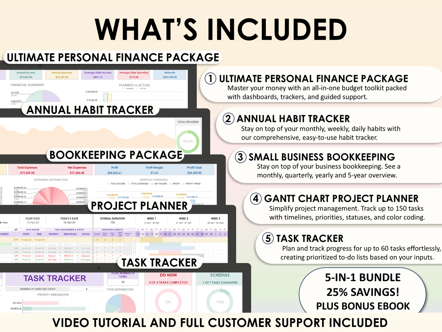 The Ultimate Bundle - Ultimate Personal Finance Package + Annual Habit Tracker + Small Business Bookkeeping Package + Gantt Chart Project Planner + Task Tracker for Excel & Google Sheets