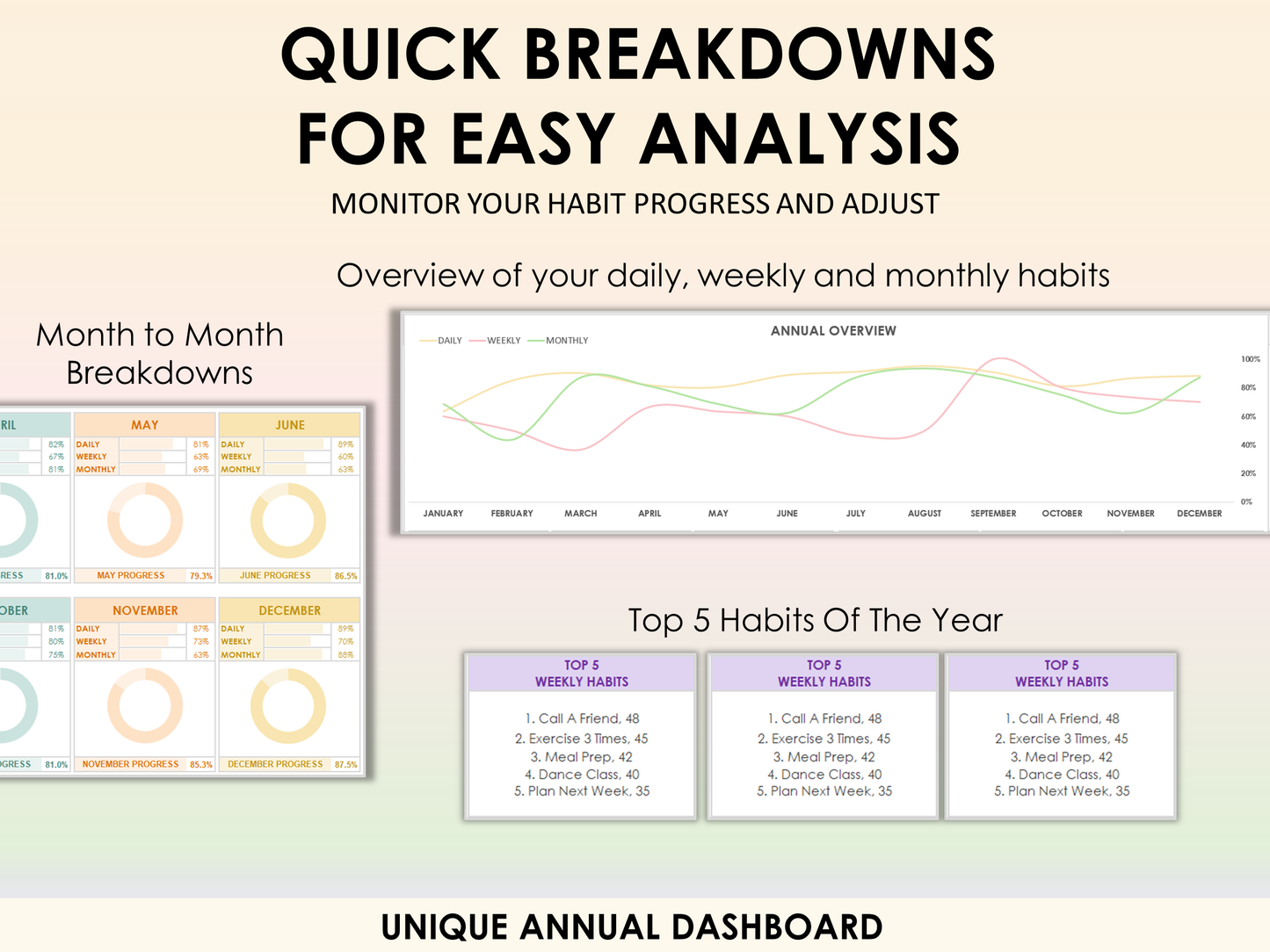 Annual Habit Tracker