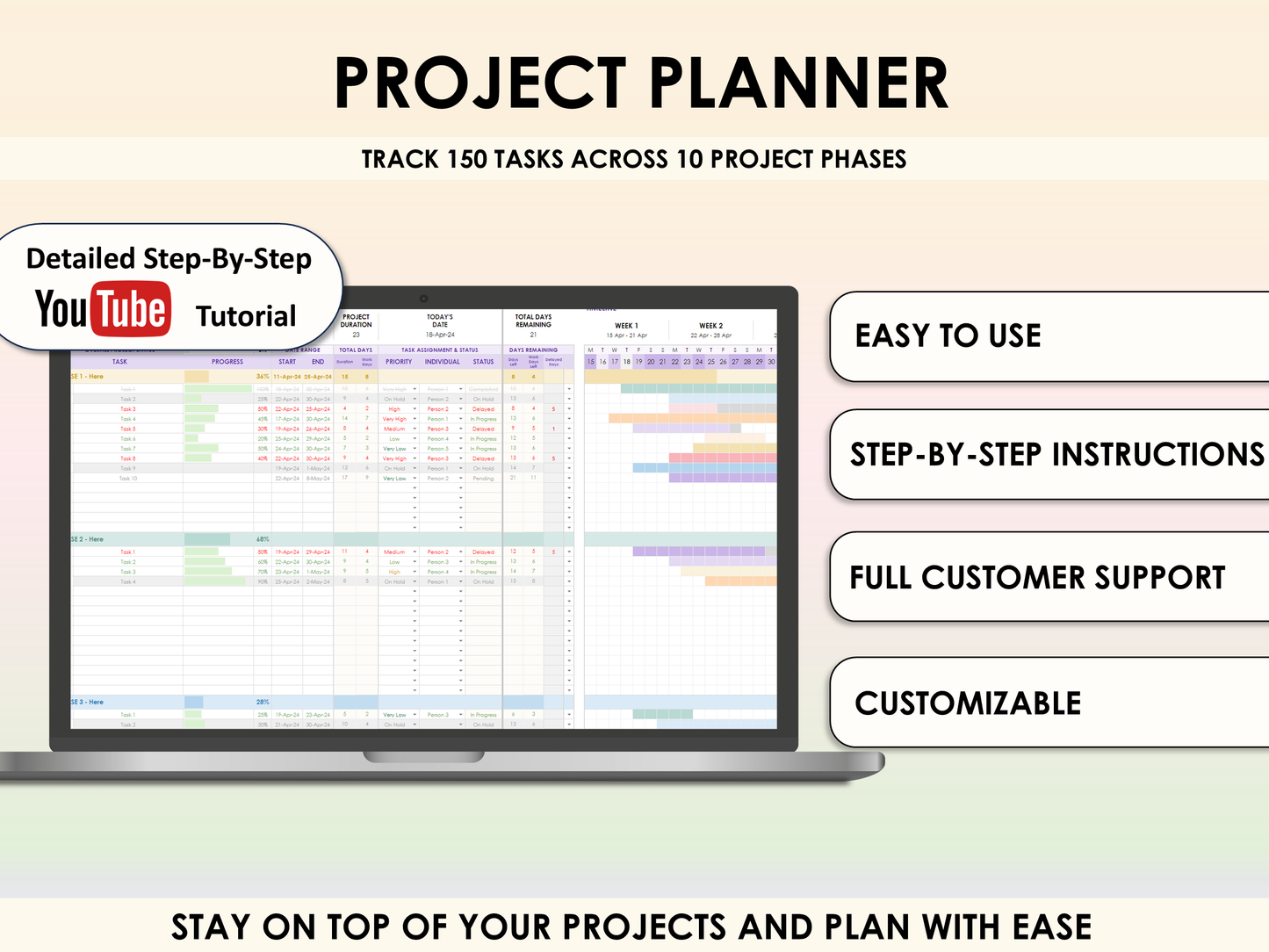 The Ultimate Bundle - Ultimate Personal Finance Package + Annual Habit Tracker + Small Business Bookkeeping Package + Gantt Chart Project Planner + Task Tracker for Excel & Google Sheets
