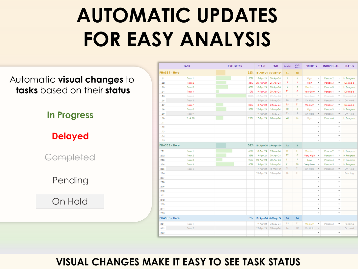 Gantt Chart - Project Planner
