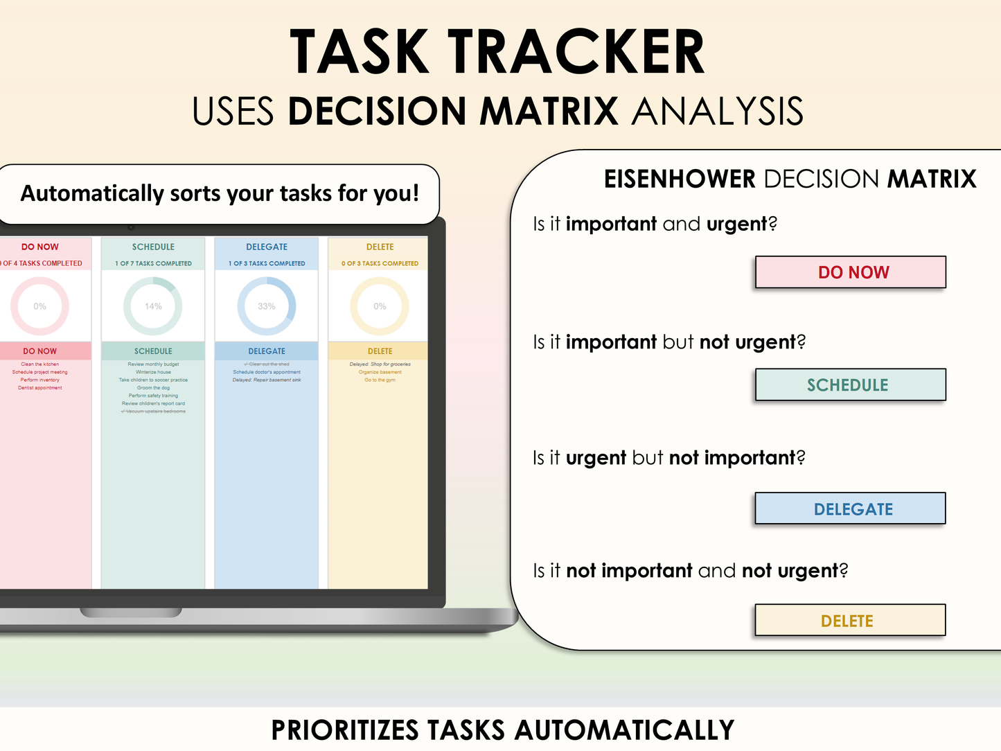 Financial Freedom Bundle - Ultimate Personal Finance Package + Habit Tracker + Task Tracker for Excel & Google Sheets