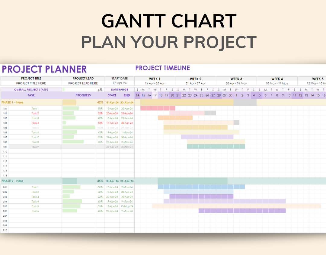 Maximizing Efficiency: The Gantt Chart Project Planner
