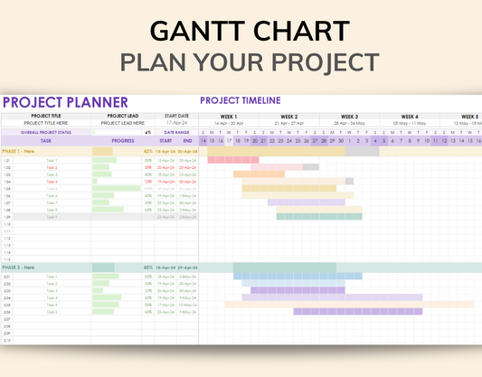 Maximizing Efficiency: The Gantt Chart Project Planner