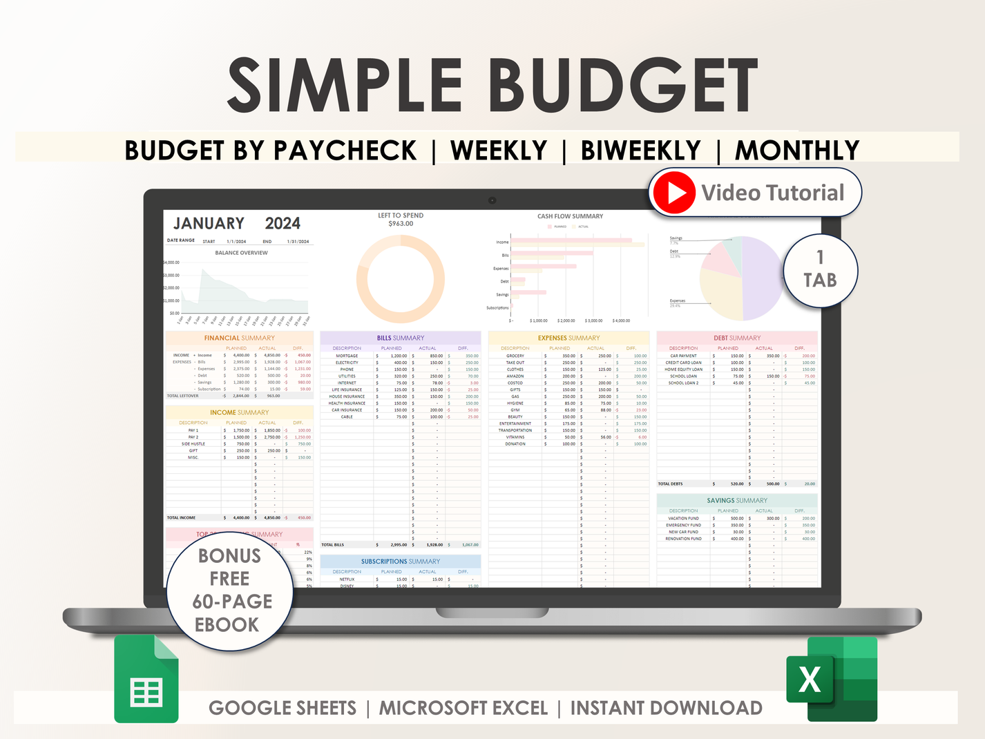 Simple Budget Tool – The Sheet Code
