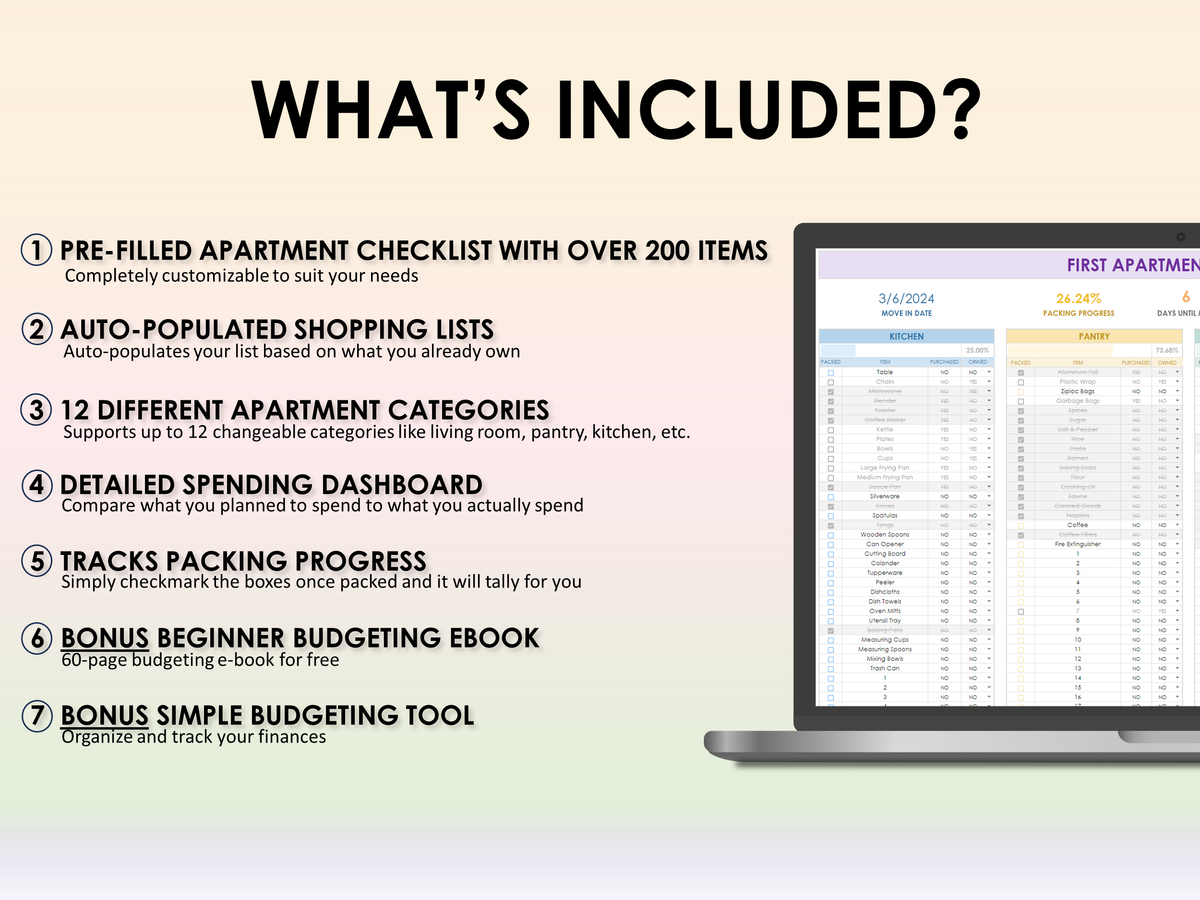 First Apartment Checklist & Budget – The Sheet Code