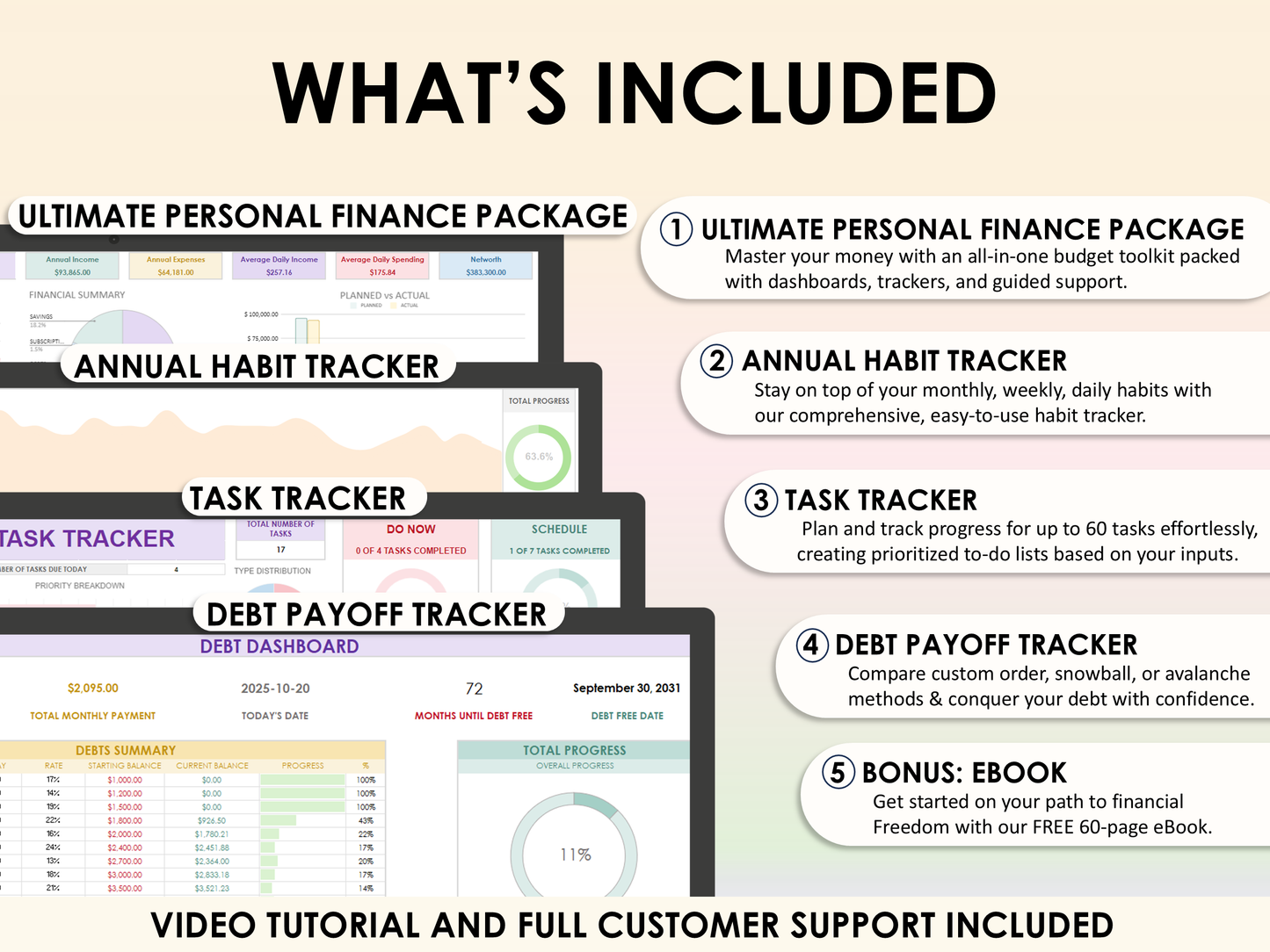 Financial Reset Bundle - Ultimate Personal Finance Package + Debt Payoff Tracker + Habit Tracker + Task Tracker for Excel & Google Sheets