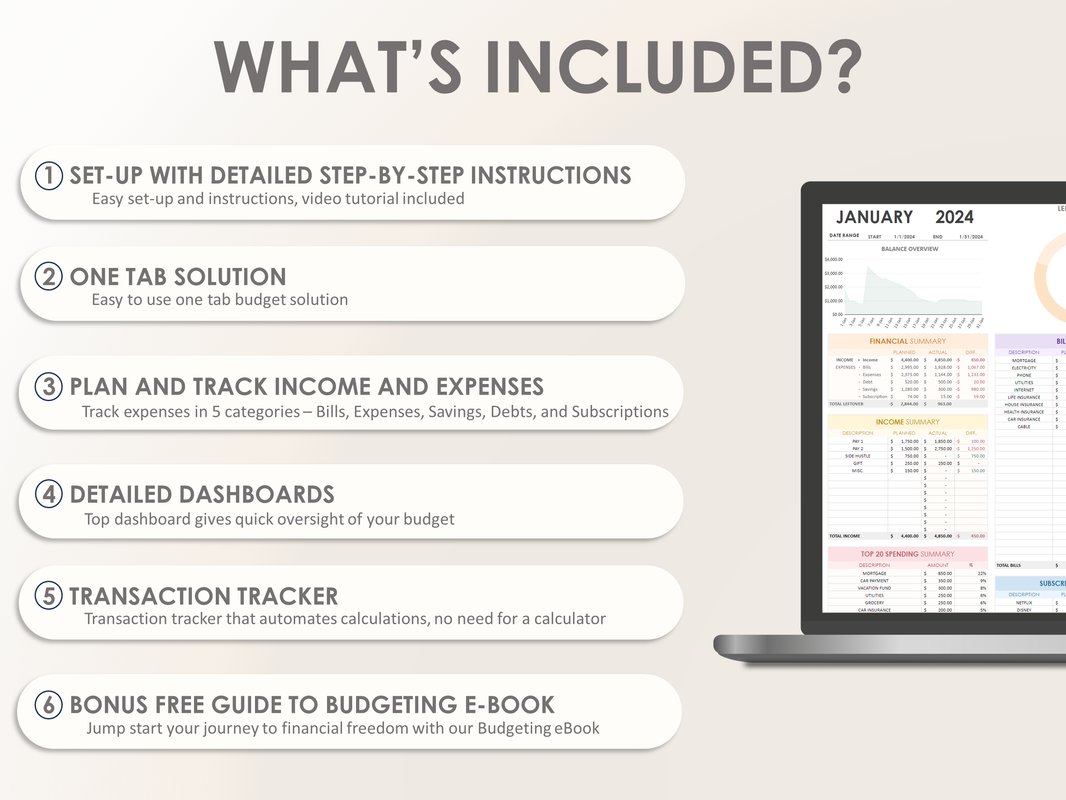 Budget Spreadsheets – The Sheet Code
