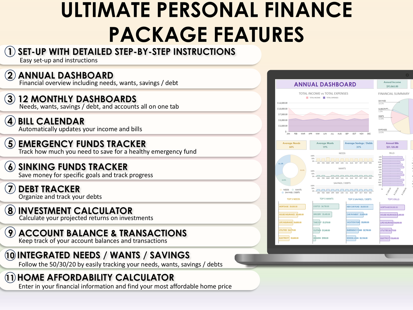 The Ultimate Bundle - Ultimate Personal Finance Package + Annual Habit Tracker + Small Business Bookkeeping Package + Gantt Chart Project Planner + Task Tracker for Excel & Google Sheets