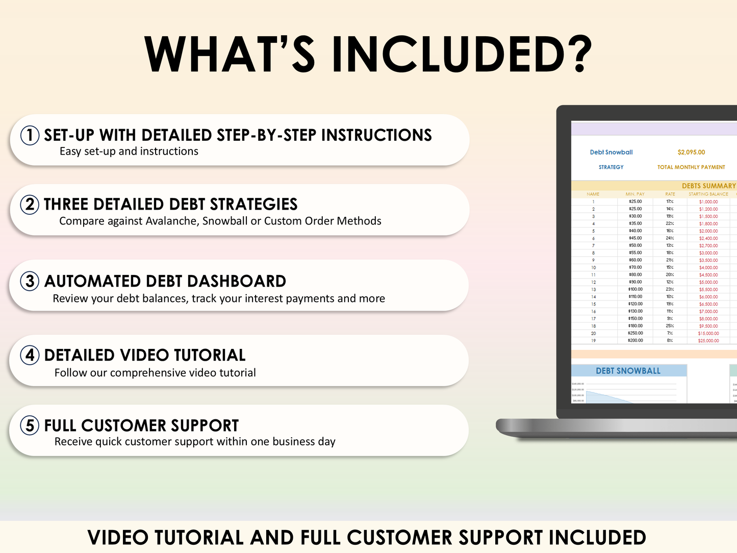 Promotional graphic detailing features of a debt management tool with a laptop screen showing a dashboard.