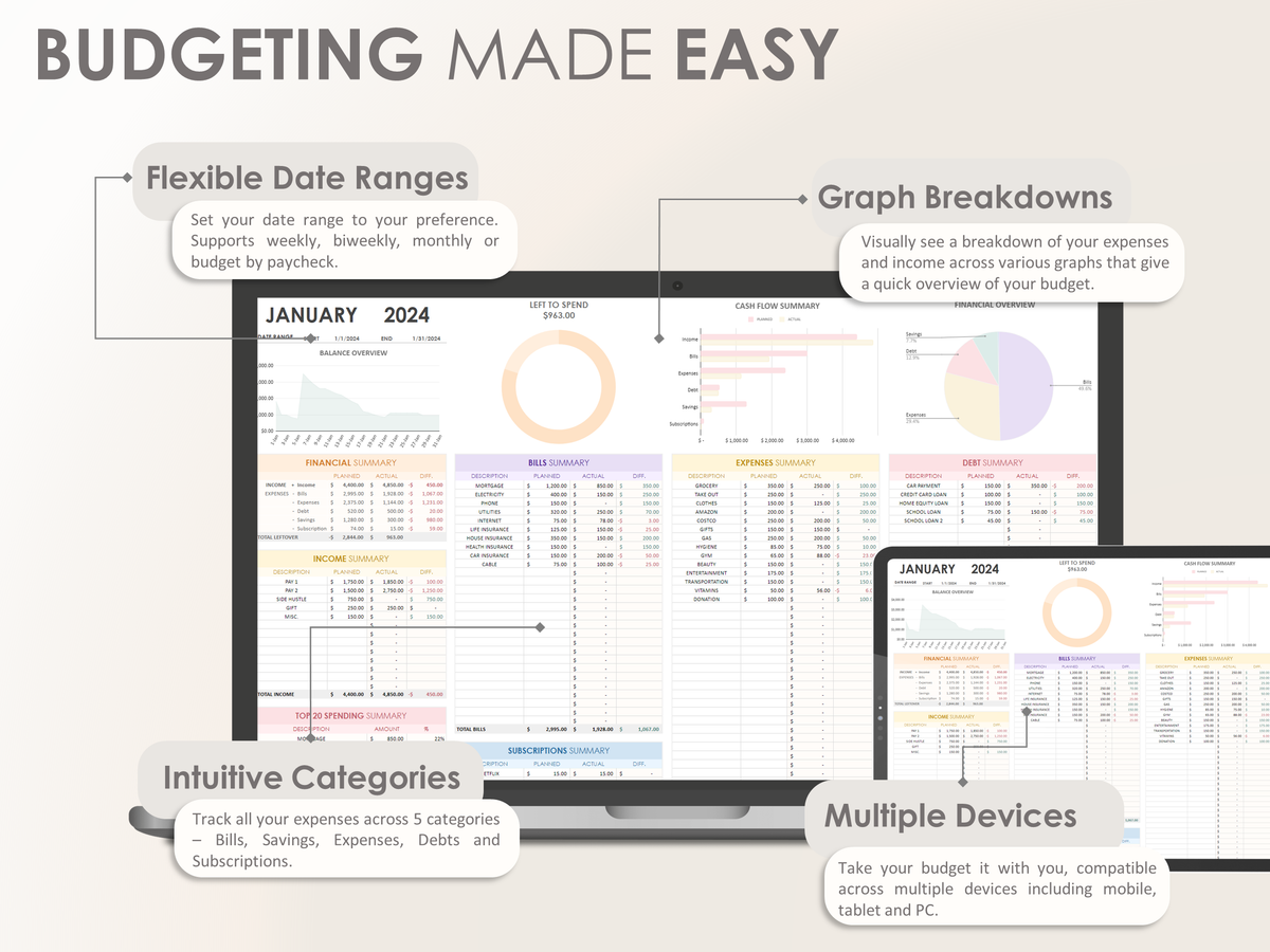 Coding Course Budget Simple Budget Tool – The Sheet Code