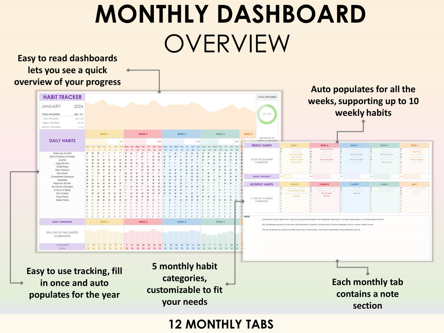 Annual Habit Tracker