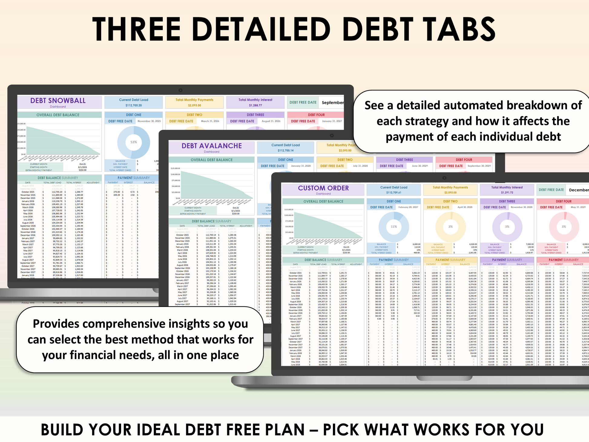Three detailed debt management tabs displayed on a computer screen with text about debt strategies.