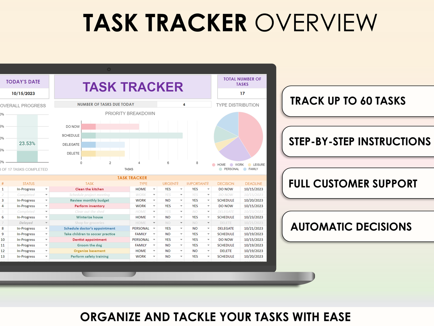 The Ultimate Bundle - Ultimate Personal Finance Package + Annual Habit Tracker + Small Business Bookkeeping Package + Gantt Chart Project Planner + Task Tracker for Excel & Google Sheets