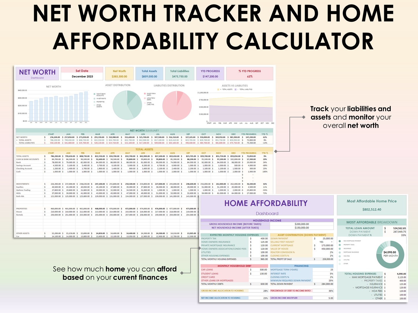 Ultimate Personal Finance Package